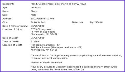 The George Floyd Autopsy Report And Its Impact On Music And Society